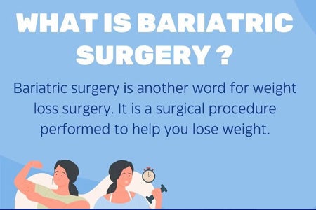 What is bariatric surgery?