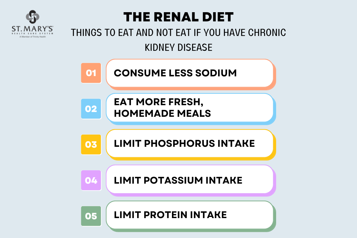 The Renal Diet   Foods to Eat When You Have Chronic Kidney Disease ...