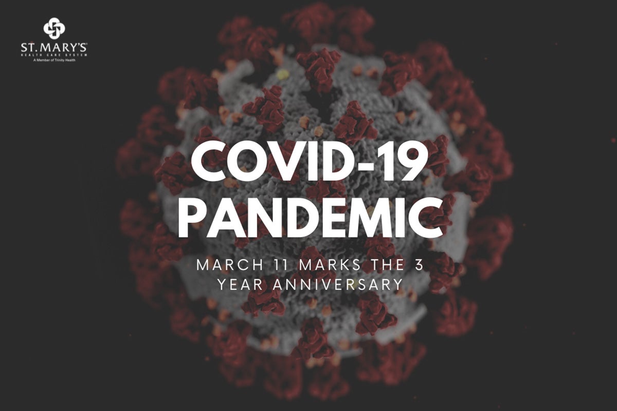 COVID-19’s Third Anniversary